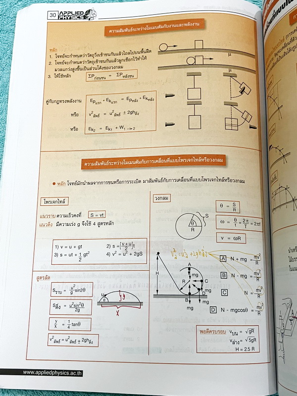 ►อ.ประกิตเผ่า แอพพลายฟิสิกส์◄ หนังสือเรียนปกใหม่ปี 67-68 หนังสือกวดวิชาตะลุยโจทย์ฟิสิกส์ ม.ปลาย สรุปสูตรครบทุกบททุกเรื่องที่ต้องใช้เตรียมสอบเข้ามหาวิทยาลัย เนื้อหาและสูตรครอบคลุมตั้งแต่ระดับชั้น ม.4-5-6 มีหลักการทำโจทย์ มีสูตรลัดเทคนิคลัดเยอะมาก เนื้อหาแล