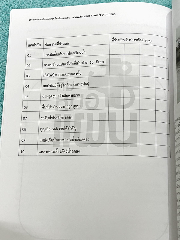 ►ความถนัดแพทย์◄ Set หนังสือกวดวิชาหมอแผน 4 เล่ม เป็นเล่มตะลุยโจทย์ทั้งเซ็ท หนังสือใหม่เอี่ยม ยังไม่ได้ทำโจทย์ และไม่มีเฉลย