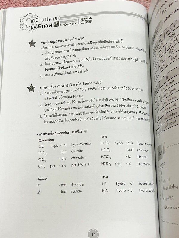 ►หนังสือเคมี สอวน.◄ หนังสือเรียน Ondemand ออนดีมานด์ เคมีเพื่อสอบเข้า สอวน.ค่าย1 อ.ก๊อฟ ภานุวัฒน์ มีสรุปเนื้อหาเพื่อเตรียมตัวสอบ สอวน. มีโจทย์ประจำบท ทั้งเนื้อหาและโจทย์มีความยากเข้มข้น เหมาะสำหรับเด็กที่มีพื้นฐานดี จดบางหน้า จดละเอียด ไม่มีเฉลย