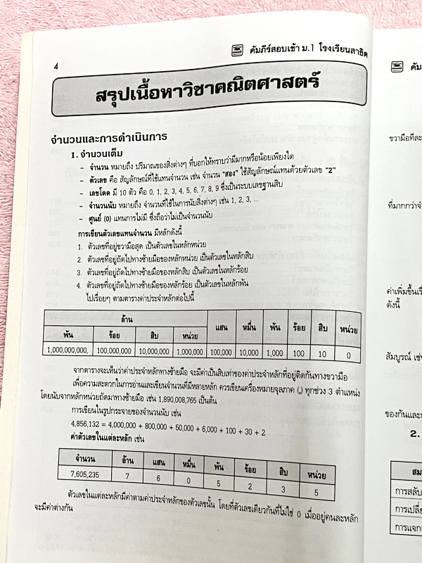 ►สอบเข้า ม.1 สาธิต◄ หนังสือคัมภีร์สอบเข้า ม.1 โรงเรียนสาธิต มีสรุปเนื้อหา 5 วิชาหลักคณิต ไทย สังคม วิทย์ อังกฤษ มีแนวข้อสอบเข้าโรงเรียนสาธิต มศว.ปทุมวัน มศว.ประสานมิตร สาธิตราม มีเฉลยและเฉลยละเอียดครบทุกวิชาครบทุกข้อ ในหนังสือมีเขียนเล็กน้อย กระดาษเหลืองเ