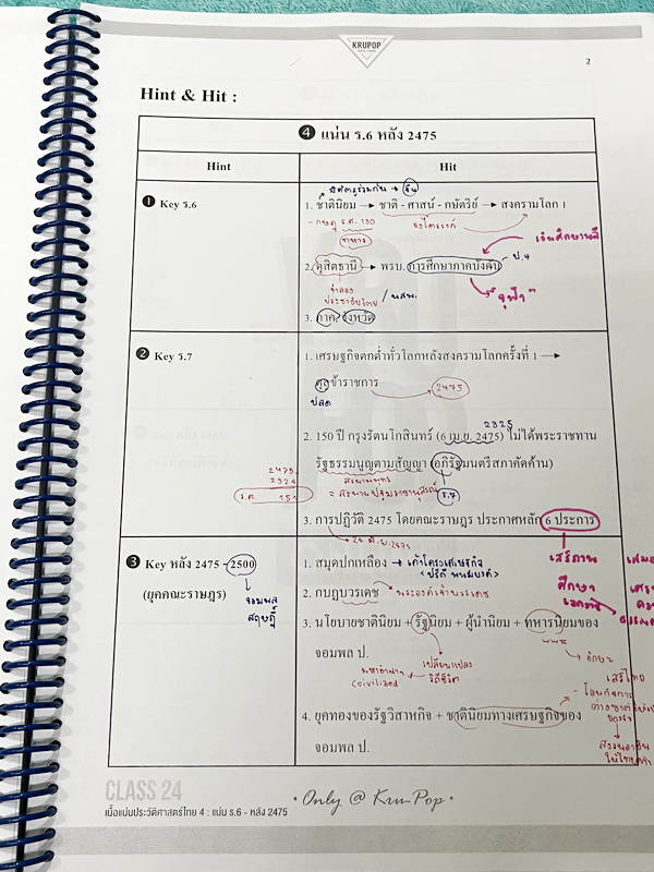►สังคมครูป๊อป◄ KruPop เนื้อแน่นแม่นโจทย์ สังคม+ไทย 9 วิชา Class 11- Class 30 มีสรุปเนื้อหา เทคนิคลัดเด็ดๆเยอะมาก อาจารย์มีบอกเทคนิคลัด Hint และ Key สำคัญในการวิเคราะห์เนื้อหา มีบอกจุด Hit ที่ชอบออกสอบในแต่ละบท จดครบเกือบทั้งเล่ม จดละเอียด โจทย์ประจำบทมีจด