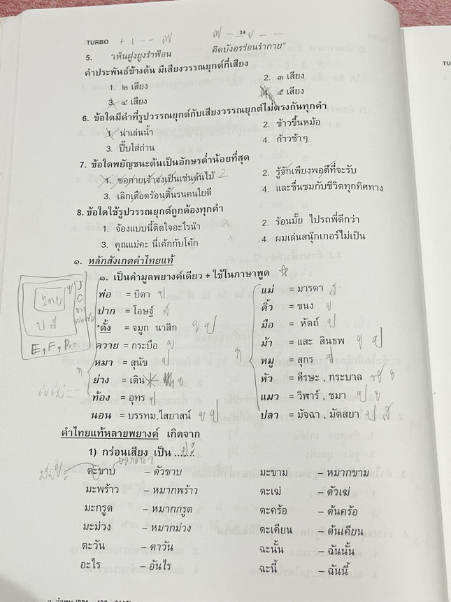 ►อ.ลำพูน◄ หนังสือเรียนอ.ลำพูน ดวงโสมา (ครูโรงเรียนเตรียมอุดมศึกษา) คอร์สภาษาไทย Turbo หนังสือสรุปเนื้อหาวิชาภาษาไทย เตรียมสอบเข้า ม.4 มีเทคนิคลัดเยอะมาก มีสูตรการจำสูตรลับของอ.ลำพูน และจุดที่ต้องระวังเป็นพิเศษ มีตัวอย่างข้อสอบที่ชอบออกสอบบ่อยๆ จดบางหน้า จ