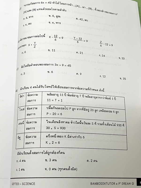 ►คณิตสอบเข้า ม.1 Gifted ◄ หนังสือกวดวิชาบ้านบดินทร์ติวเตอร์ เตรียมสอบเข้า ม.1 คณิตศาสตร์ Gifted มีสรุปเนื้อหา สูตรเทคนิคลัด อาจารย์มีบอกข้อควรระวังสำคัญ มีโจทย์ประจำบท ในหนังสือมีเขียนเล็กน้อย สภาพหนังสือแทบใหม่เอี่ยมและไม่มีเฉลย ลายมือจดโดยน้องที่สอบติดเ