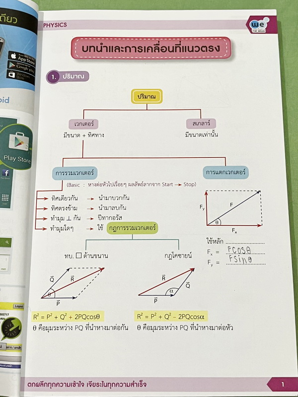 ►สอบเข้าเตรียมอุดม◄ หนังสือกวดวิชาวีเบรน ฟิสิกส์ ม.3 ติวเข้ม & ตะลุยโจทย์ฟิสิกส์เพื่อสอบเข้า ร.ร.เตรียมอุดมศึกษา เล่ม 1-2 มีสรุปสูตรและเนื้อหาที่สำคัญ มีโจทย์ทดสอบประจำบท มี Main Idea หลักการทำโจทย์ เคล็ดวิชา เทคนิคลัด จุดที่ออกสอบบ่อย รวมถึงคำศัพท์ทางฟิส