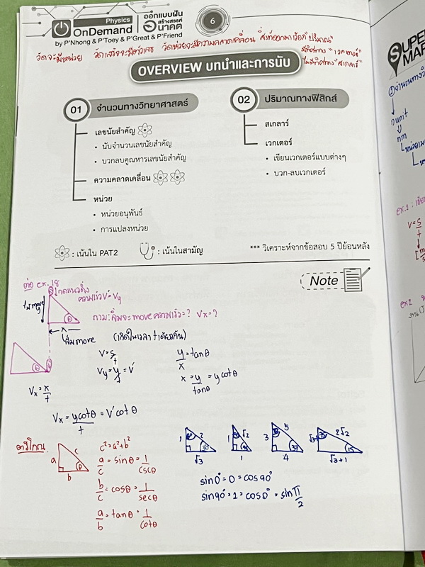►ออนดีมานด์◄ หนังสือกวดวิชาฟิสิกส์ครูพี่โหน่ง พี่เตย พี่เกรท พี่เฟรนด์ TCAS V-Series ครบเซ็ท 8 เล่ม มีสรุปเนื้อหา + สรุปสูตร Supermap อ่านง่าย เข้าใจเร็ว อาจารย์มีเน้นจุดที่ต้องใช้สูตรเป็น จุดที่ต้องดู Keyword ดีๆว่าโจทย์ให้อะไรมา มีโจทย์ข้อสอบและแนวข้อสอ