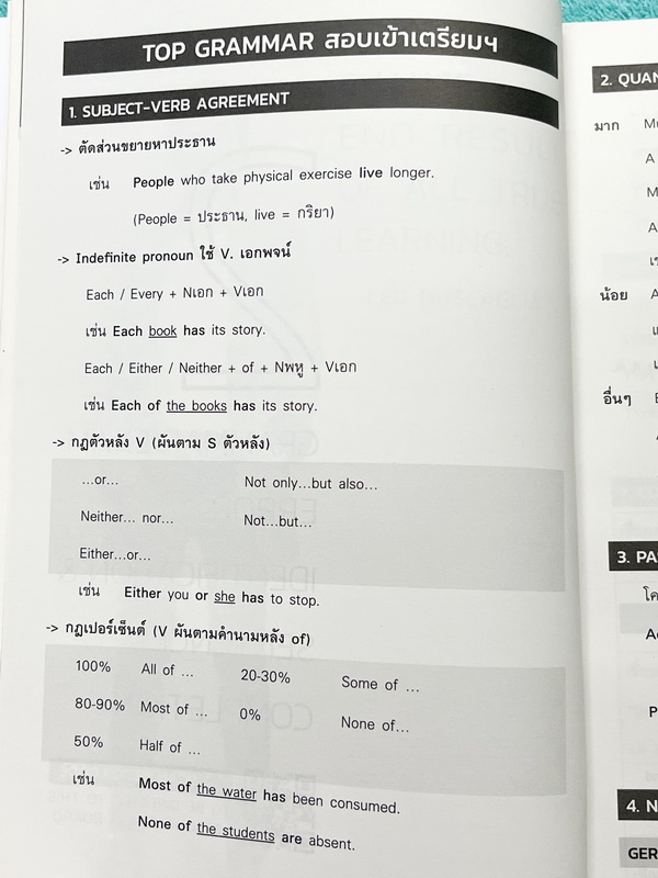 ►ครูพี่แนน Enconcept◄ Set หนังสือเรียน Pre สอบเข้าเตรียม + สอบเข้าเตรียมและม.4 โรงเรียนดัง ในหนังสือทั้ง 2 เล่มมีสรุปเนื้อหา โจทย์แบบฝึกหัดมีความยากหลายระดับตั้งแต่ ขั้น Basic จนถึง Advanced มี Tips & Tricks เทคนิคลัดของครูพี่แนนเยอะมาก มีวิธี Scan คำถาม,