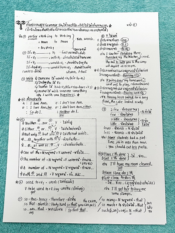 ►อ.ถ้วย◄ หนังสือเรียนภาษาอังกฤษครูถ้วย คอร์ส ม.3 สอบเข้าเตรียมอุดม + ชีทเฉลย + ชีทสรุปแกรมม่า ในหนังสือมีโจทย์เยอะมาก มีจดบางหน้า มีชีทเฉลยใช้คู่กับหนังสือให้ต่างหาก และมีชีทตัวอย่างการสรุป Grammar ย่อๆให้พอเข้าใจแบบภาพรวม ควรจำเอาไว้ให้ได้ อาจารย์แบ่งสรุ