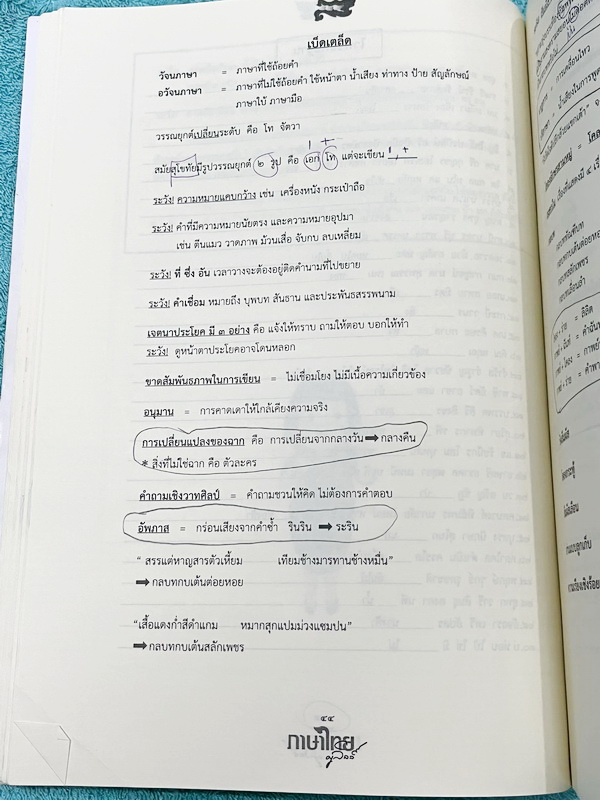 ►สอบเข้าเตรียมอุดม◄ หนังสือเรียนครูลิลลี่ จะสอบเตรียมสายศิลป์ครูลิลรับรอง 88% ในหนังสือมีสรุปเนื้อหา เทคนิคลัดต่างๆที่ควรจำ มีโจทย์ข้อสอบ อ่านเข้าใจง่าย จดครบเกือบทั้งเล่ม จดละเอียด หนังสือเล่มหนาใหญ่