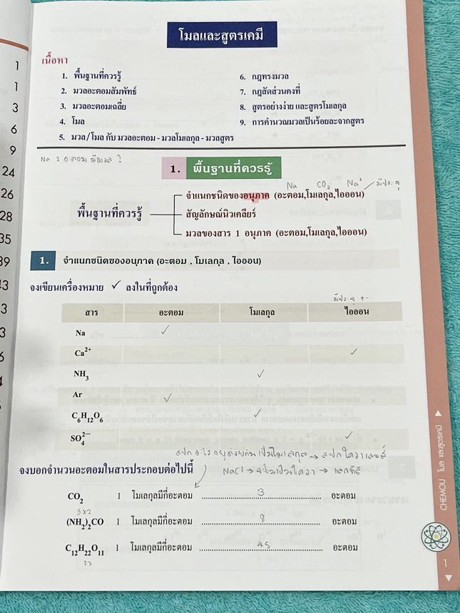 ►หนังสือเคมีอ.อุ๊◄ หนังสือเรียนวิชาเคมีครูอุ๊ อุไรวรรณ ศิวะกุล สารละลาย ปริมาณสัมพันธ์ มีสรุปเนื้อหา โจทย์แบบทดสอบ จดครบเกือบทั้งเล่ม จดละเอียด มีเฉลยและเฉลยละเอียดของอาจารย์