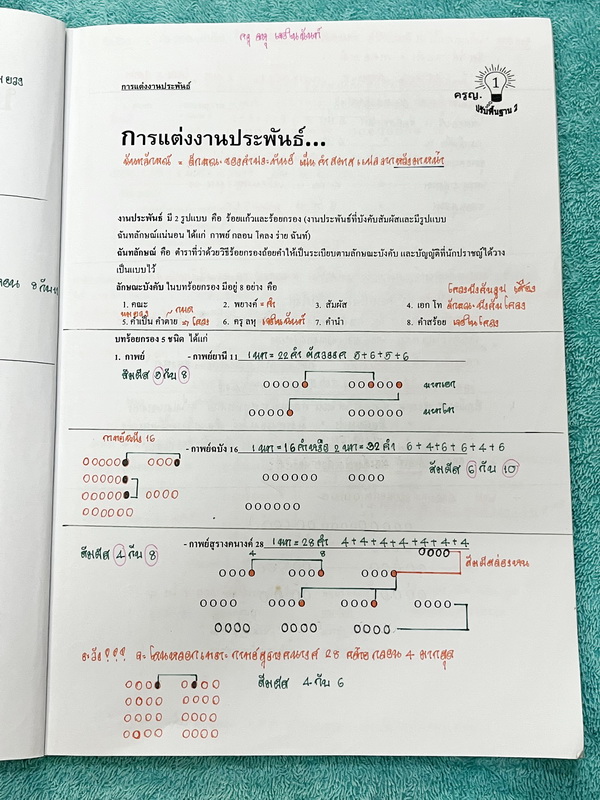 ►ครูหญิง◄ ปรับพื้นฐานภาษาไทย เล่ม 1+2 สรุปหลักภาษา และหลักการใช้ไวยากรณ์ในวิชาภาษาไทย มีหลักการสังเกต และหลักการทำโจทย์เยอะมาก เหมาะสำหรับนักเรียนชั้น ม.ต้น และนักเรียนที่กำลังเตรียมสอบเข้า ม.4 ในหนังสือจดครบเกือบทั้งเล่ม จดละเอียด หนังสือเล่มใหญ่
