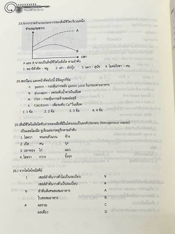 ►สอบเข้าเตรียมอุดม◄ Pulsar เรียบเรียงโดย น.ร.ในโครงการพัฒนาศักยภาพด้านวิทยาศาสตร์ รุ่นที่ 12 โรงเรียนเตรียมอุดมศึกษา หนังสือสรุปเนื้อหาสำคัญวิชาวิทยาศาสตร์ ครบทั้งวิชาชีววิทยา เคมี ฟิสิกส์ วิทย์กาย พร้อมแบบฝึกหัดและคำอธิบายเฉลยละเอียด มีเนื้อหาเพื่อเตรียม