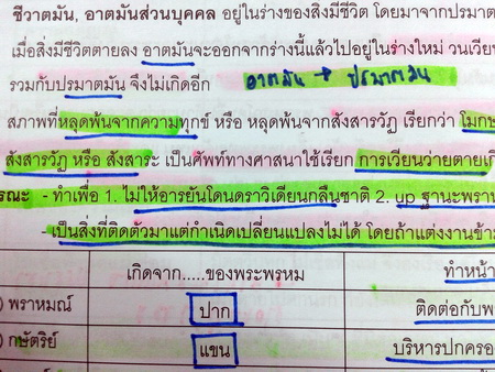 พี่ไปป์ สรุปสังคม ม.1-3 พร้อมเฉลยและคำอธิบาย