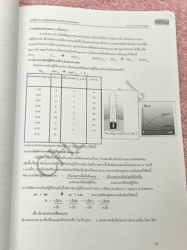 ►สอบเข้ามหิดลวิทย์ , สอบเข้ากำเนิดวิทย์◄ หนังสือกวดวิชาเคมี อ.มู สรุปเนื้อหาวิชาเคมีเพื่อเตรียมตัวสอบเข้า ม.4 กำเนิดวิทย์และมหิดลวิทย์ สรุปเนื้อหาทั้งเล่ม เนื้อหาและเทคนิคลัดตีพิมพ์สมบูรณ์ ในหนังสือมีจดบางหน้า