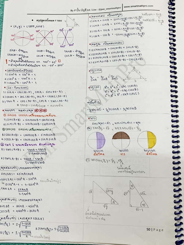 ►พี่ปั้น บัญชี มธ.◄ หนังสือเรียนพิเศษ พี่ปั้น Smart Math Pro พิชิตคณิต 9 วิชาสามัญ เล่มทบทวนเนื้อหา + ตะลุยโจทย์ข้อสอบ - เล่มทบทวนเนื้อหา มีสรุปสูตรทบทวนเนื้อหาสำคัญที่เคยเรียนมา อาจารย์มีเน้นหลักการที่ต้องแม่น ! มีเน้นสูตรที่ใช้บ่อยแถมงงกันเยอะ ต้องระวัง