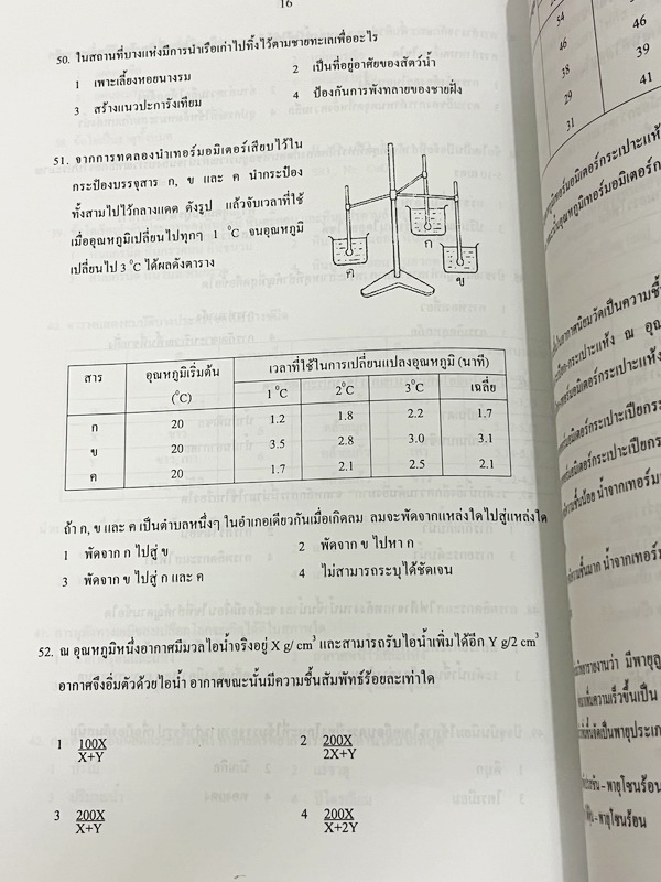 ►ข้อสอบโครงการ พสวท.◄ Set หนังสือแนวข้อสอบโครงการ พสวท. เล่ม 1-4 รวม 4 เล่ม ระดับมัธยมศึกษาตอนต้น วิชาวิทยาศาสตร์ มีโจทย์ระดับยาก มีทั้งแนวทฤษฎี และภาคปฎิบัติ มีเฉลยและเฉลยละวิธีคิดอย่างละเอียด หนังสือมีเขียนบางหน้า