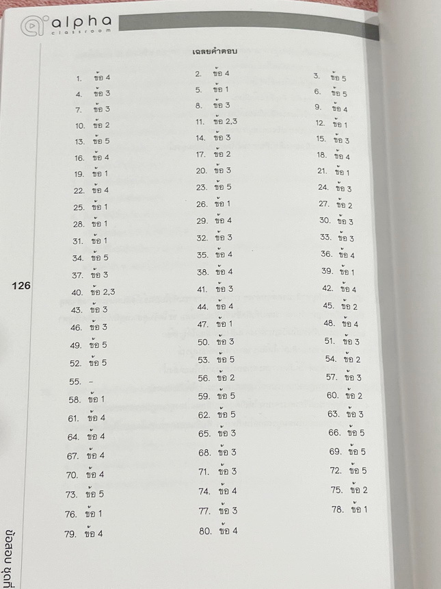 ►หนังสือชีววิทยา◄ หนังสือกวดวิชา Alpha เล่ม Content Biology1-2 รวม2เล่ม มีโจทย์ข้อสอบวิชาชีววิทยาทั้งเล่ม มีเฉลยประจำบทครบทุกข้อ หนังสือใหม่ไม่มีรอยขีดเขียน