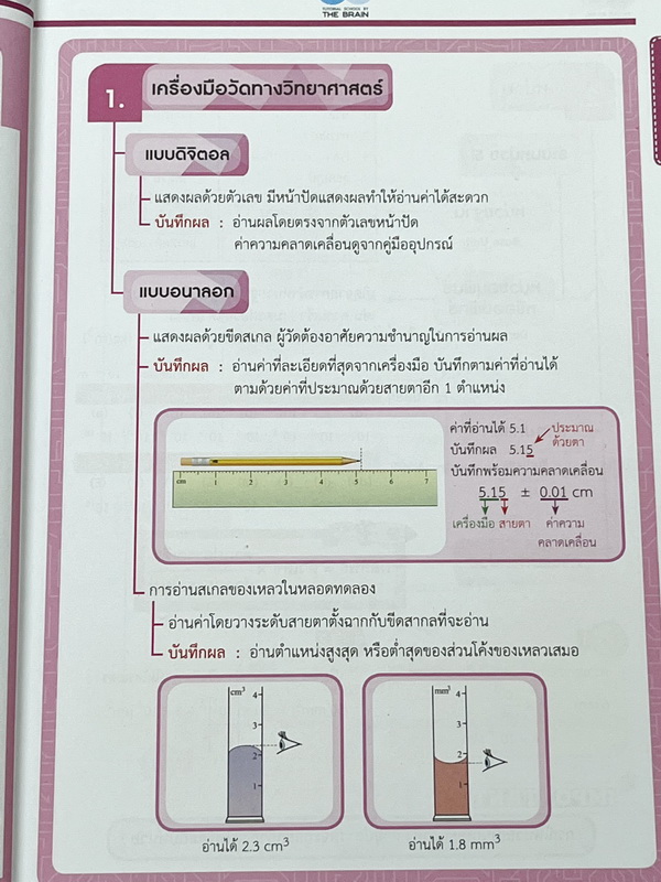 ►หนังสือสรุป ม.ต้น◄ We Summary The Winner Edition หนังสือกวดวิชาสรุปเนื้อหาฟิสิกส์ ม.ต้น ครบทั้งหมดทุกบท อ่านเข้าใจง่าย มีรูปภาพ แผนภาพ ไดอะแกรม Mind Mapping มีสรุปสูตรและเทคนิคลัดเยอะมาก เหมาะสำหรับนักเรียนชั้นม.ต้น ที่กำลังเตรียมความพร้อมเพื่อสอบทำเกรดเ