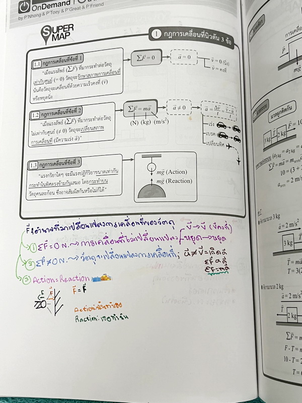 ►หนังสือสอบเข้ามหิดล,สอบเข้าจุฬาภรณ์◄ หนังสือกวดวิชาออนดีมานด์ ติวเข้มเข้ามหิดลและจุฬาภรณ์ วิชาฟิสิกส์ ในหนังสือมีสรุปเนื้อหาระดับชั้น ม.ต้น ทั้งหมด ม.1-2-3 มีแนวข้อสอบและโจทย์แบบฝึกหัด อาจารย์มีเน้น Key Idea สำคัญที่ควรจำ ในหนังสือมีจดบางหน้า จดละเอียด ล