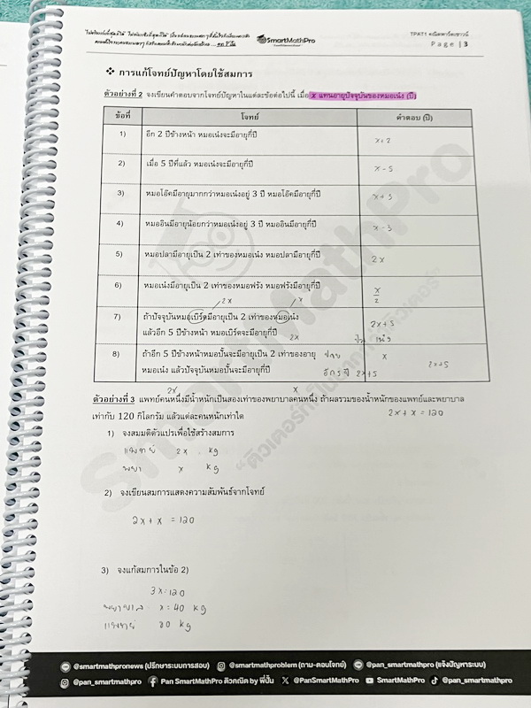 ►ความถนัดแพทย์◄ หนังสือกวดวิชาพี่ปั้น บัญชี มธ. ความถนัดแพทย์เล่ม1-3 คณิตพาร์ทเชาว์ปัญญา จริยธรรมแพทย์ เชื่อมโยง เชาวน์ไทย มีสรุปเนื้อหาสูตรสำคัญสั้นๆกระชับ มีโจทย์หลากหลายแนว ครอบคลุมทั้งการสอบ TPAT1 TGAT2 TPAT3 ทั้ง 3 เล่ม จดครบเกือบทั้งเล่ม จดละเอียด ห