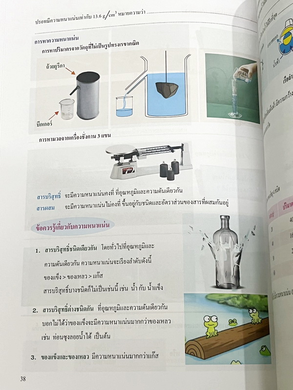 ►หนังสือเคมี ม.ต้น◄ หนังสือกวดวิชาเคมี อ.อุ๊ ม.ต้น เล่มหนังสือเรียน สรุปเนื้อหาวิชาเคมีระดับชั้น ม.ต้น ครอบคลุมเนื้อหา ม.ต้นทั้งหมด ตั้งแต่ระดับชั้น ม.1-2-3 เนื้อหายากลึกถึงสอบเข้า ม.4 โรงเรียนดัง มีโจทย์แบบฝึกหัดประจำบท ด้านหลังมีเฉลยและเฉลยละเอียดของอาจ