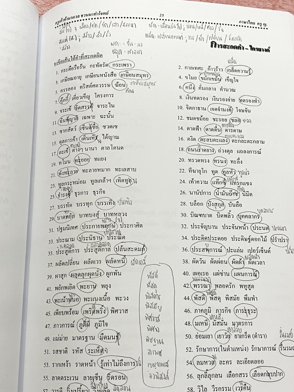 ►ครูหญิง◄ หนังสือกวดวิชาภาษาไทย + ชีทอีก 7 ชุด ท้าดวลชวนมาทำโจทย์ เน้นฝึกทำโจทย์ เหมาะสำหรับนักเรียนชั้น ม.ต้น และนักเรียนที่กำลังเตรียมสอบเข้า ม.4 เตรียมอุดม มีสรุปเนื้อหากระชับสั้นๆ ก่อนตะลุยโจทย์ทั้งเล่ม จดครบเกือบทั้งเล่ม จดละเอียด ด้านหลังมีเฉลยของอา