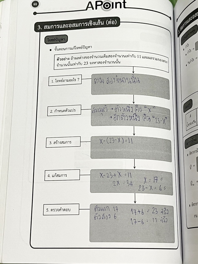 ►คณิตสอบ สสวท. สพฐ.ประถมรอบ1-2◄ หนังสือกวดวิชาพี่ป่าน เอเลเวล A Level วิชาคณิตศาสตร์เพื่อสอบ สสวท. สพฐ.ประถมรอบ 1-2 มีสรุปสูตรกระชับ มีโจทย์ทดสอบและโจทย์ข้อสอบจริงรวมทั้งหมด 516 ข้อ จดครบเกือบทั้งเล่ม จดละเอียด มีจด Trick เทคนิคลัด วิธีเร็ว จุดโกง มีจดเน้