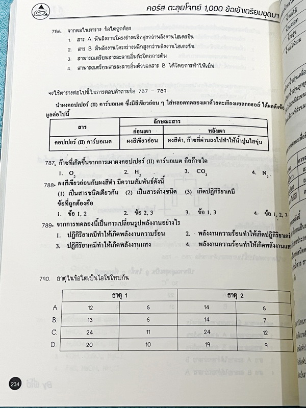 ►สอบเข้าเตรียมอุดม◄ Oplus หนังสือกวดวิชาคอร์สตะลุยโจทย์ 1000 ข้อ สอบเข้า ม.4 ร.ร.เตรียมอุดมศึกษา สายวิทย์-คณิต พร้อมไฟล์เฉลย ในหนังสือมีจดบางหน้า จดละเอียด พี่โอ๋รวบรวมข้อสอบจากสนามสอบแข่งขันดังๆหลายที่ เช่น ข้อสอบสมาคม ข้อสอบสพฐ.รอบ 1,2 สอวน IJSO ห้อง Gi