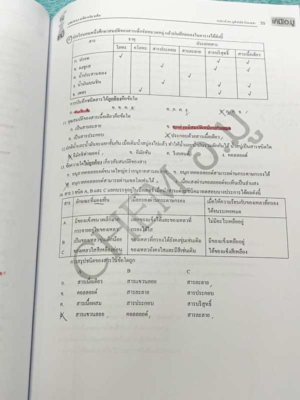 ►หนังสือเคมี ม.ต้น◄ เคมีอ.มู ดร.มูฮำหมัด ม.ต้นเล่ม 1+2 สรุปเนื้อหาเคมีระดับชั้นม.ต้น เนื้อหาครอบคลุมระดับชั้น ม.1-2-3 มีโจทย์แบบทดสอบ เนื้อหาและโจทย์ยากลึกถึงเตรียมตัวสอบเข้าม.4โรงเรียนดัง จดครบเกือบทั้งเล่ม จดละเอียด หนังสือเล่มหนาใหญ่