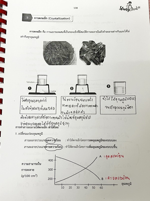 ►เตรียมสอบเข้าม.4◄ หนังสือเรียนพิเศษ StudyChula ติวเข้มเคมีม.ต้น เตรียมสอบเข้าม.4 Intensive TU-MWIT พี่ ANew มีสรุปเนื้อหาวิชาเคมีระดับั้ชน ม.1-2-3 ทั้งหมดเพื่อเตรียมตัวสอบเข้าม.4 โรงเรียนดัง มีโจทย์ประจำบท จดครบเกือบทั้งเล่ม จดละเอียด