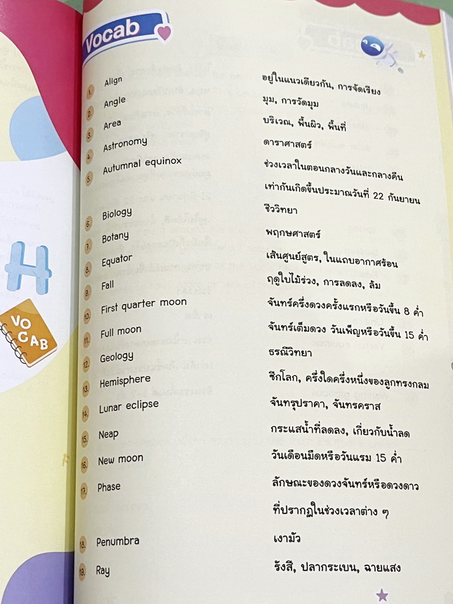 ►หนังสือเรียนประถม◄ หนังสือ Ondemand ออนดีมานด์ พี่ปาล์ม วิชาวิทยาศาสตร์ ป.6 เทอม 2 Classic มีสรุปเนื้อหาสำคัญ มีโจทย์แนวข้อสอบที่น่าสนใจ โจทย์มีความยากระดับ Advanced เพื่อเตรียมตัวสอบเข้าม.1โรงเรียนดัง อาจารย์รวบรวมข้อสอบจากสนามสอบแข่งขันดังๆหลายที่ เช่น