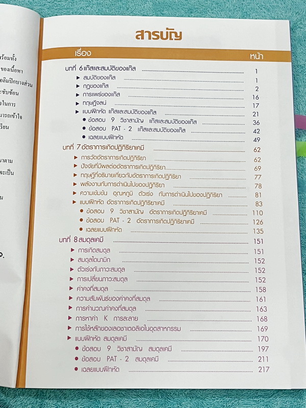 ►อ.อุ๊ เคมี◄ หนังสือเรียนวิชาเคมี Entrance เล่ม 3 สรุปเนื้อหาระดับชั้น ม.ปลาย ม.4-5-6 เนื้อหายากลึกถึงเตรียมตัวสอบเข้ามหาวิทยาลัย มีโจทย์ข้อสอบและข้อสอบจริงประจำบท มีเฉลยและเฉลยอย่างละเอียด มีเทคนิคลัดเด็ดๆของอาจารย์อุ๊เยอะมาก ในส่วนของเนื้อหาจดครบเกือบทั
