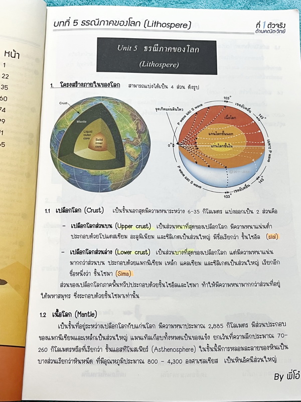 ►สอบเข้าม.1◄ พี่โอ๋โอพลัส Oplus กวดเข้มเข้า ม.1 วิทยาศาสตร์เล่ม 1+2 มีสรุปเนื้อหาและข้อสอบคัดเลือกสอบเข้า ม.1 โรงเรียนดัง ในหนังสือมีจดบางหน้า จดละเอียดมาก เนื้อหาตีพิมพ์สมบูรณ์ทั้งเซ็ท ด้านหลังมีเฉลยครบทุกข้อ หนังสือพิมพ์สีบางหน้า หนังสือเล่มหนาใหญ่