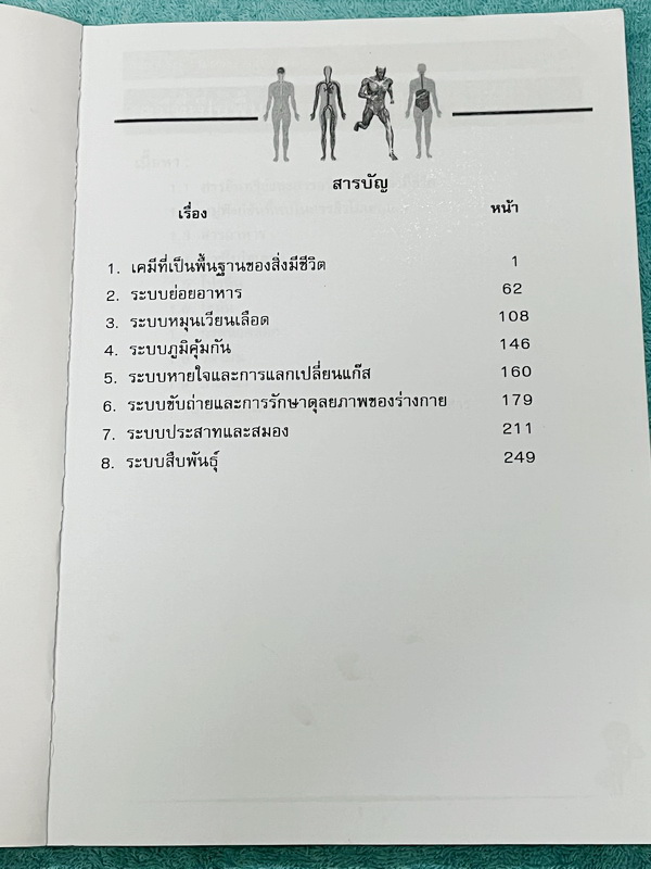 ►GIFTED SCI.◄ ASCI Tutor เอซายน์ ครูป้อม หนังสือเรียนวิทย์ ม.ต้น GIFTED SCI. ชีววิทยาเล่ม 1-2 มีสรุปเนื้อหา เนื้อหาตีพิมพ์สมบูรณ์ มีโจทย์ประจำบท จดบางหน้า จดละเอียด โจทย์ไม่มีเฉลย มีจดเน้นจุดที่ออกในข้อสอบ TU หนังสือเล่มหนาใหญ่