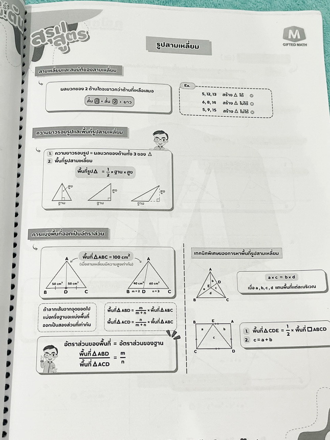 ►สอบเข้าม.1◄ หนังสือกวดวิชาครูณัฐ Gifted Math ปี 2568 วิชาคณิตศาสตร์โค้งสุดท้ายสอบเข้าม.1 รร.สตรีวิทยาห้องพิเศษ มีสรุปสูตรลัดเทคนิคลัด สูตรที่ชอบออกสอบเกินหลักสูตรประถม ข้อเสนอแนะการใช้สูตรที่น่าสนใจ สูตรและเทคนิคลัดตีพิมพ์สมบูรณ์ทั้งหมด มีโจทย์แบบข้อสอบเ