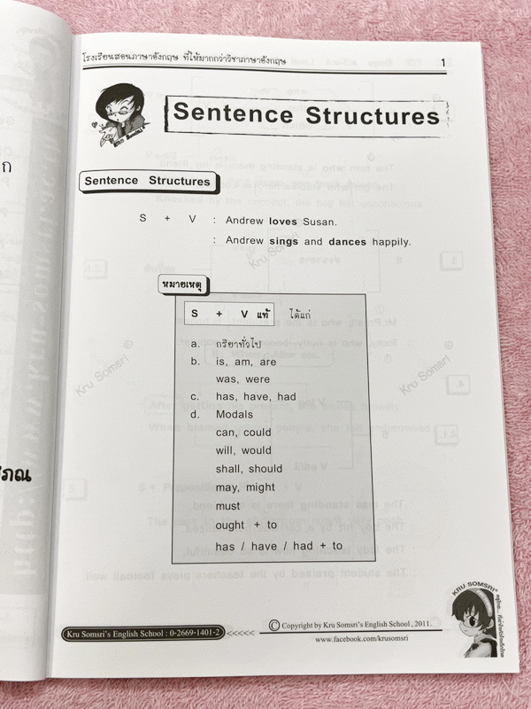 ►ภาษาอังกฤษครูสมศรี◄ ครบเซ็ทหนังสือกวดวิชา Top อังกฤษ ม.3-ม.4 Level 1-2 รวม 2 เล่ม มีสรุปเนื้อหาไวยากรณ์หลักแกรมม่าสำคัญๆ มีโจทย์แนวข้อสอบและแบบฝึกหัดประจำบท โจทย์ครอบคลุมทั้งพาร์ท Cloze Test , Grammar , Reading รวมทั้ง Vocab สำคัญที่ควรจำในระดับชั้น ม.3-