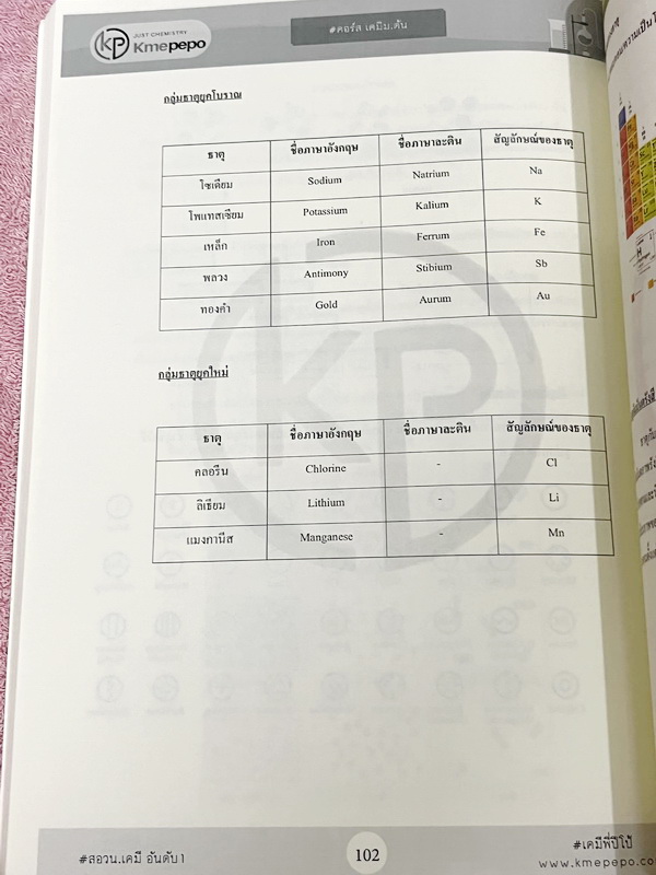 ►ครูปีโป้◄ หนังสือเคมีครูปีโป้ + ไฟล์จดในหนังสือ เล่มเนื้อหาเคมีม.ต้น MWIT KVIS TU เล่ม1 มีสรุปเนื้อหา โจทย์ประจำบท จดบางหน้า จดละเอียด สภาพหนังสือแทบใหม่เอี่ยม หนังสือเล่มหนาใหญ่ // มีไฟล์จดครบเกือบทั้งเล่ม จดละเอียดส่งให้ต่างหาก เป็นไฟล์ของหนังสือเล่มนี