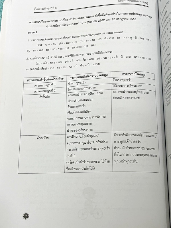 ►หนังสือเรียนโรงเรียนเตรียมอุดม◄ เอกสารประกอบการเรียนรายวิชาภาษาไทย ม.6 จัดทำโดยกลุ่มสาระการเรียนรู้ภาษาไทย มีสรุปเนื้อหาและโจทย์แบบทดสอบเข้มข้น ในหนังสือมีเขียนเล็กน้อย และไม่มีเฉลย หนังสือเล่มใหญ่