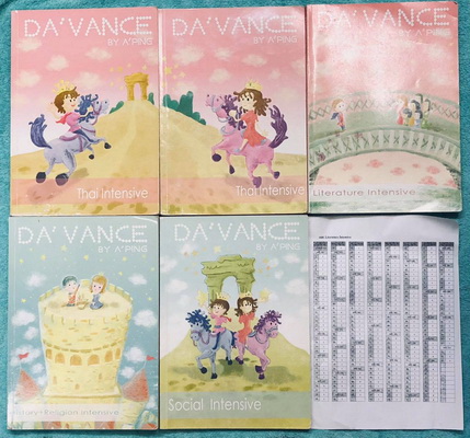 ►อ.ปิง ดาว้อง◄ ครบเซ็ท 5 เล่ม คอร์ส Intensive อินเทนสีฟ วิชาไทยและวิชาสังคม มีเนื้อหาละเอียดครบทุกบทของชั้น ม.ปลาย จดครบเกือบทั้งเล่มทุกเล่ม จดละเอียดมาก ยกเว้นเล่มวรรณคดีที่จดน้อย แต่อาจารย์ปิงพิมพ์เนื้อหาไว้สมบูรณ์ มีชีทเฉลยแบบฝึกหัดในเล่มไทยวรรณคดี ทั้