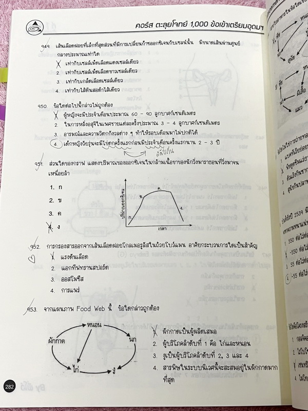 ►สอบเข้าเตรียมอุดม◄ หนังสือกวดวิชาพี่โอ๋โอพลัส O-Plus คอร์สตะลุยโจทย์ 1,000 ข้อ สอบเข้า ม.4 ร.ร.เตรียมอุดมศึกษา สายวิทย์-คณิต พร้อมไฟล์เฉลย ในหนังสือมีจดละเอียดบางหน้า พี่โอ๋รวบรวมข้อสอบจากสนามสอบแข่งขันดังๆหลายที่ เช่น ข้อสอบสมาคม ข้อสอบ สพฐ.รอบ 1,2 สอวน