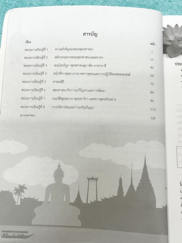 ►หนังสือเรียนโรงเรียนเตรียมอุดม◄ เอกสารประกอบการเรียนรายวิชาสังคม ม.5 พระพุทธศาสนา มีสรุปเนื้อหาและโจทย์แบบทดสอบเข้มข้น ในหนังสือมีเขียนและมีไฮท์ไลท์สีบางหน้า และไม่มีเฉลย หนังสือเล่มใหญ่