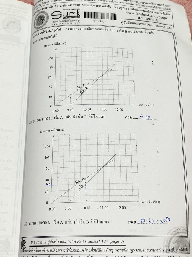 ►ครูซุปเคม.ต้น◄ หนังสือเรียนพิเศษ คอร์ส ม.1 เทอม2 คู่อันดับและกราฟเนื้อหาในคอร์สเป็นระดับ Advanced โจทย์ระดับยาก เหมาะสำหรับเด็กนักเรียนที่มีพื้นฐานดีพอสมควร ครูซุปเคได้สรุปนิยาม หลักการใช้ พร้อมทั้งรวบรวมโจทย์ระดับชั้นม.1 ไว้อย่างครบถ้วน โจทย์เยอะมาก มีโ