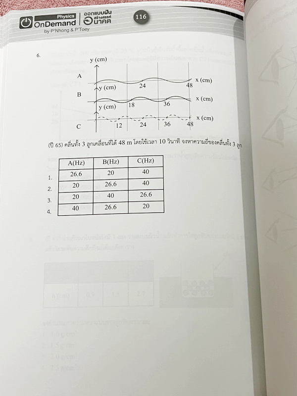 ►สอบเข้าเตรียมอุดม◄ หนังสือกวดวิชา Ondemand พี่โหน่ง พี่เต้ย พี่เกรท ออนดีมานด์ Upskill ตะลุยโจทย์ฟิสิกส์สอบเข้าเตรียมอุดม ในหนังสือมีโจทย์รวมทั้งหมด 12 ชุด โจทย์มีความยากระดับ Advanced จดบางหน้า จดละเอียด
