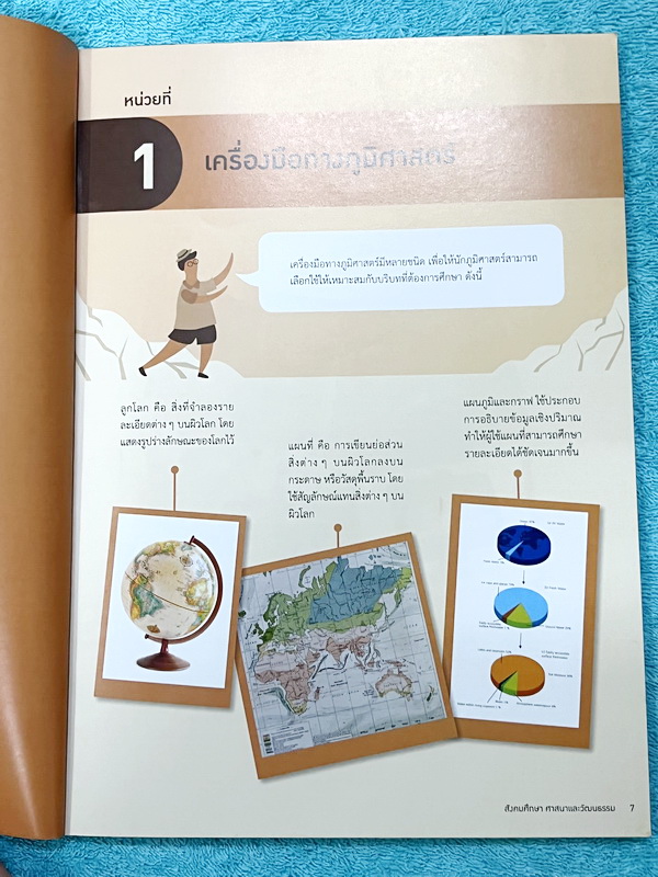 ►สาธิตจุฬา◄ หนังสือเรียน ร.ร.สาธิตจุฬาลงกรณ์มหาวิทยาลัย ฝ่ายมัธยม ม.3 เล่ม 1 วิชาสังคมศึกษา ศาสนาและวัฒนธรรม มีสรุปเนื้อหาและโจทย์แบบฝึกหัด มีจดเล็กน้อย ไม่มีเฉลย หนังสือพิมพ์สีสวยงามทั้งเล่ม กระดาษอาร์ทมัน อย่างดีทั้งเล่ม