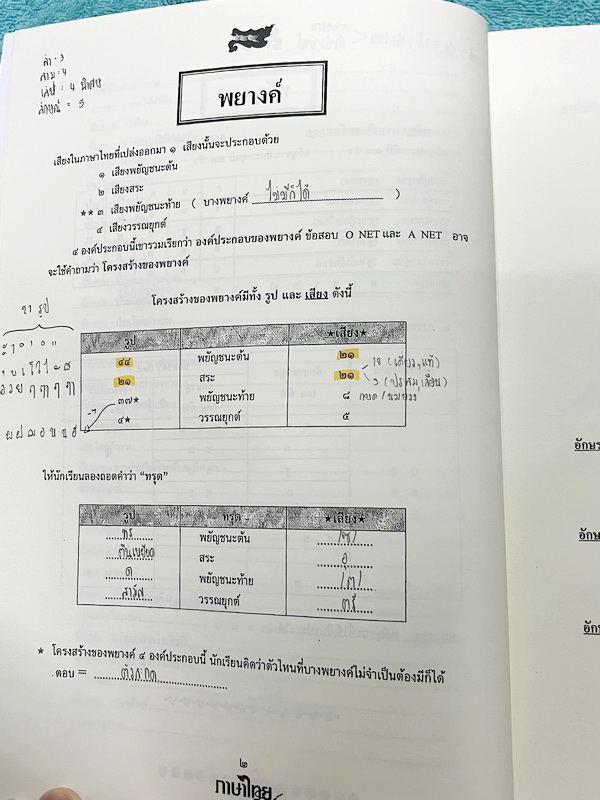 ►ครูลิลลี่◄ หนังสือกวดวิชาภาษาไทยครูลิลลี่ สรุปเข้ม ม.4-ม.5 เล่ม 1+2 มีสรุปเนื้อหา และโจทย์แนวข้อสอบ ครูลิลลี่รวบรวมหลักสังเกต จุดที่น่าคิด และข้อควรระวังไว้มากมาย // ในหนังสือเล่ม 1 จดครบเกือบทั้งเล่ม จดละเอียด เล่ม 2 มีจดเล้กน้อย โจทย์ข้อที่เว้นว่างไม่ม