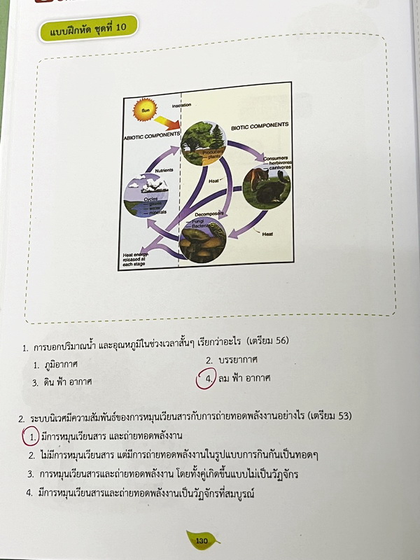 ►สอบเข้าเตรียมอุดม◄ หนังสือกวดวิชาพี่วิเวียน ออนดีมานด์ Upskill ตะลุยโจทย์ชีววิทยา เพื่อสอบเข้าโรงเรียนเตรียมอุดมศึกษา เน้นฝึกทำโจทย์ทั้งเล่ม มีโจทย์ครบทุกเรื่องทุกบท จดเฉลยครบเกือบทั้งเล่ม มีบางข้อเว้นว่างไปบ้างและไม่มีเฉลยหนังสือพิมม์สีสวยงามทั้งเล่ม