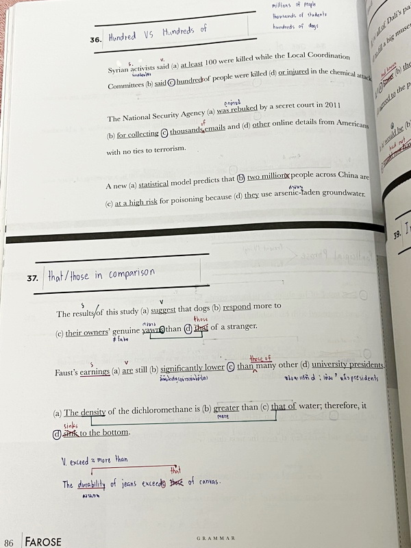 ►หนังสือฟารอส◄ หนังสือกวดวิชาภาษาอังกฤษฟารอส Farose Academy เล่ม Mastery Intensive ในหนังสือมีสรุปเนื้อหาสั้นๆกระชับ มีพาร์ท Grammar , Vocab , Reading มีโจทย์เข้มข้นประจำบท จดครบเกือบทั้งเล่ม จดละเอียด