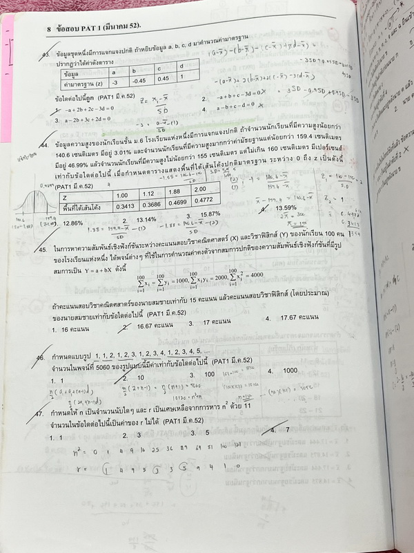 ►หนังสือข้อสอบ PAT◄ หนังสือกวดวิชาพี่ตุ้ย The Tutor เฉลยข้อสอบ PAT 1 มี.ค.52 -มี.ค.54 รวมทั้งหมด 7 ชุด มีโจทย์เยอะมาก มีเฉลยและเฉลยวิธีทำอย่างละเอียด ในหนังสือมีเขียนบางหน้า จดละเอียด ด้านหลังมีเฉลยละเอียดครบทุกข้อ บางข้อเฉลยละเอียดยาวเกิน 1 หน้ากระดาษ มี