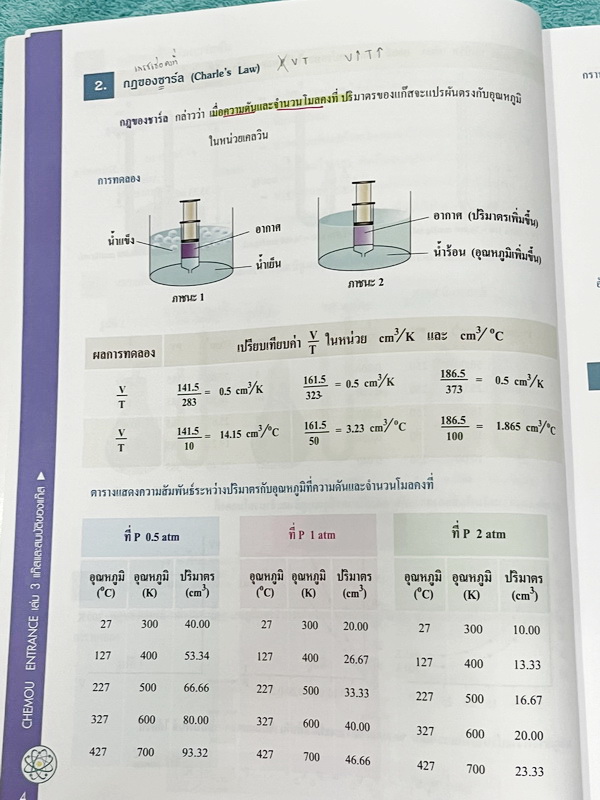 ►อ.อุ๊ เคมี◄ หนังสือเรียนวิชาเคมี Entrance เล่ม 3 สรุปเนื้อหาระดับชั้น ม.ปลาย ม.4-5-6 เนื้อหายากลึกถึงเตรียมตัวสอบเข้ามหาวิทยาลัย มีโจทย์ข้อสอบและข้อสอบจริงประจำบท มีเฉลยและเฉลยอย่างละเอียด มีเทคนิคลัดเด็ดๆของอาจารย์อุ๊เยอะมาก ในส่วนของเนื้อหาจดครบเกือบทั