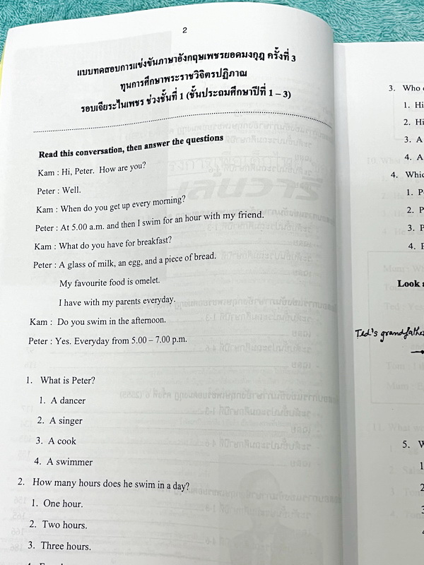 ►หนังสือเพชรยอดมงกุฎประถม◄ หนังสือสอบเพชรยอดมงกุฎ ระดับชั้นประถม 1-6 รวมข้อสอบวิชาภาษาอังกฤษเพชรยอดมงกุฎ ครั้งที่ 3-7 ปีพ.ศ. 2551-2555 พร้อมเฉลยครบทุกข้อ ในหนังสือมีเขียนเล็กน้อย เนื้อหาในหนังสือตีพิมพ์สมบูรณ์ทั้งเล่ม