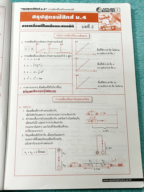 ►อ.ประกิตเผ่า แอพพลายฟิสิกส์◄ หนังสือกวดวิชาตะลุยโจทย์ฟิสิกส์ ม.ปลาย สรุปสูตรครบทุกบททุกเรื่องที่ต้องใช้เตรียมสอบเข้ามหาวิทยาลัย เนื้อหาและสูตรครอบคลุมตั้งแต่ระดับชั้น ม.4-5-6 มีหลักการทำโจทย์ มีสูตรลัดเทคนิคลัดเยอะมาก เนื้อหาและเทคนิคลัดตีพิมพ์สมบูรณ์ทั้